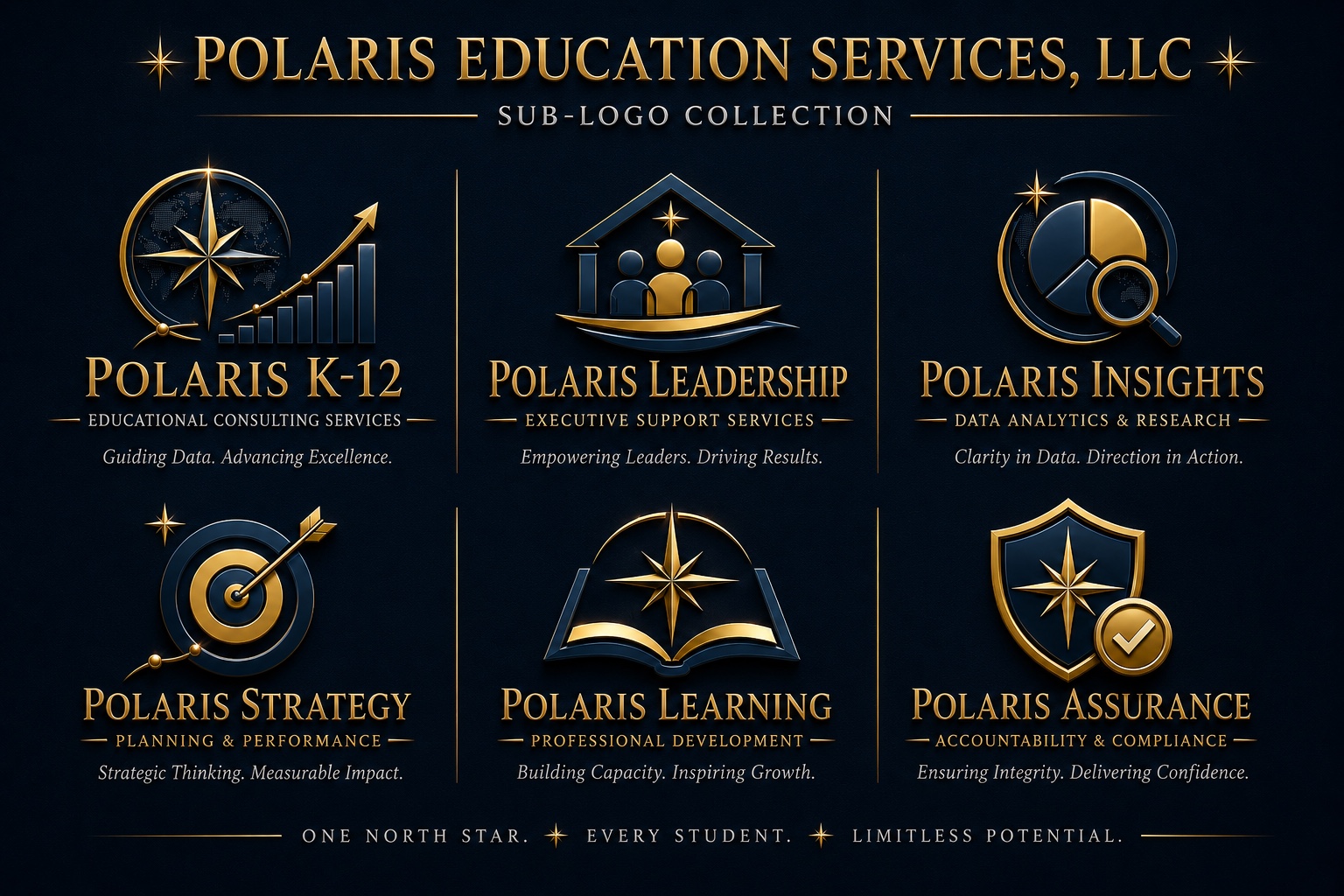 Polaris Education Services sub-brand collection